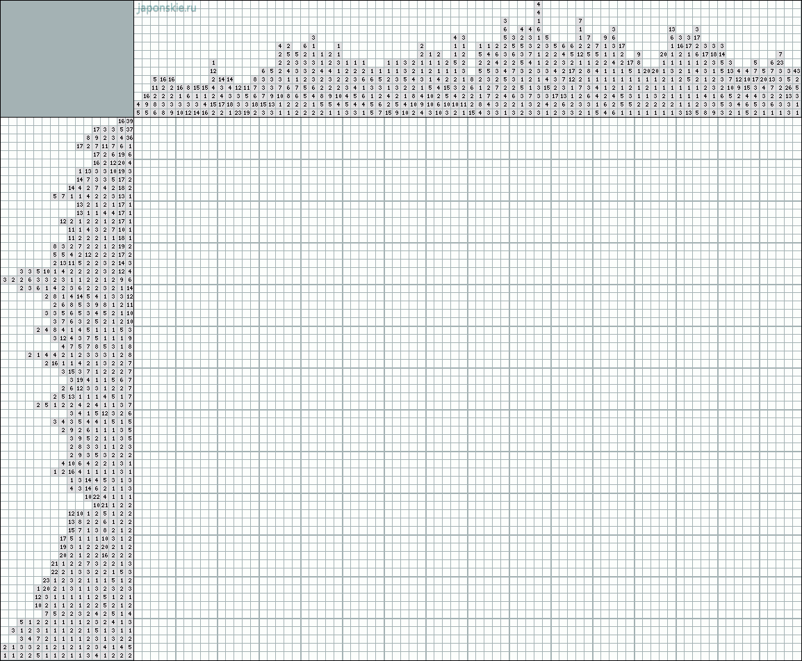 Японские кроссворды черно. Японские кроссворды черно-белые 15х15. Японский сканворд. Японский кроссворд для детей. Японский кроссворд легкий.