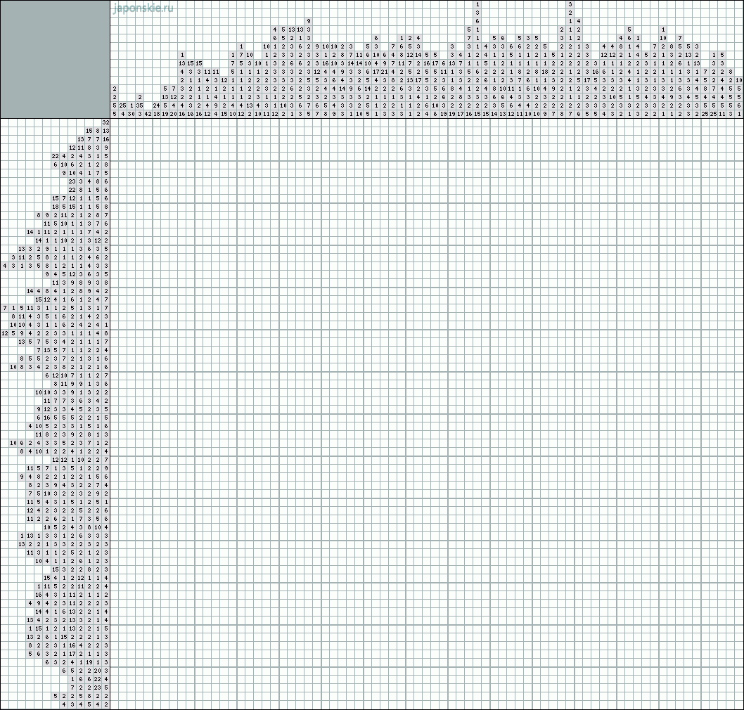 Японские кроссворды. Японские кроссворды Крот. Nonograms японские кроссворды. Японские кроссворды а4 Крот. Газета Крот мега японские кроссворды.