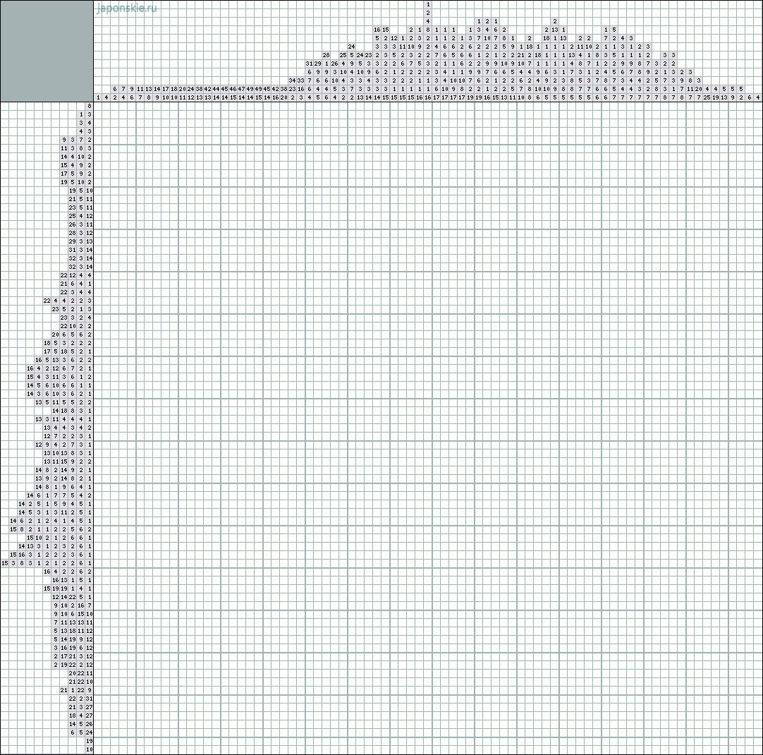 Японские кроссворды черно белые. Японский сканворд. Японский кроссворд для детей. Японские сканворды для начинающих. Японский кроссворд сложный большой.