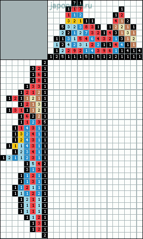 Попугай 4 буквы