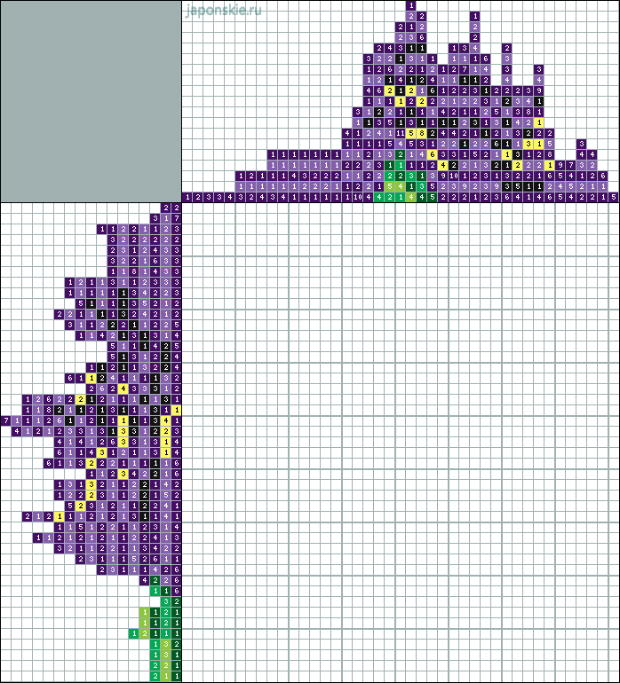 кроссворд ирис. японский кроссворд орхидея. ирис цветок японский кроссворд. роза японские кроссворды ответы. кроссворд ирис.