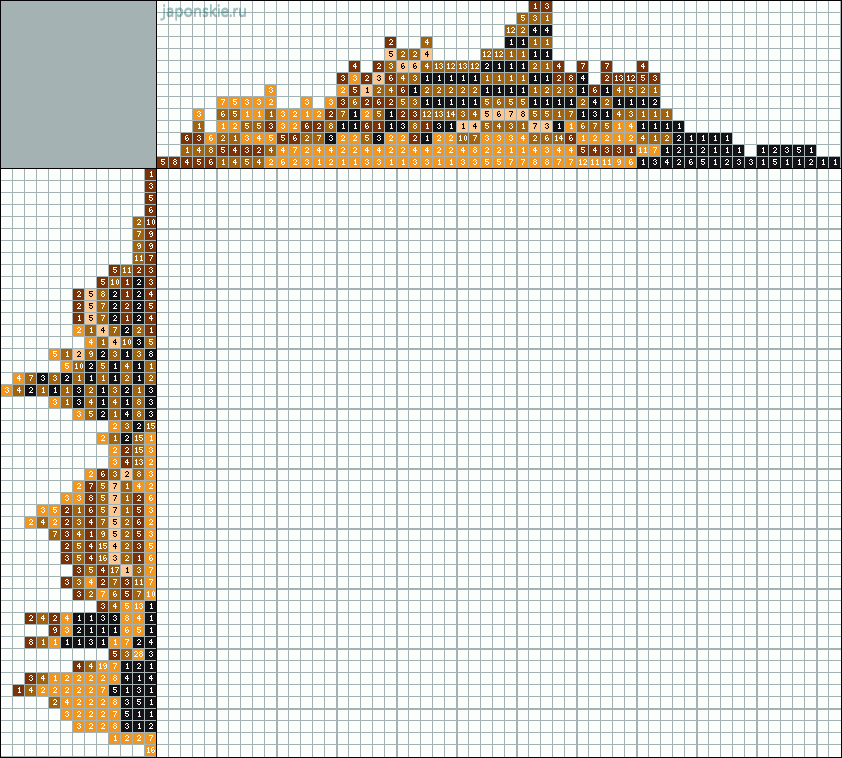 Японские кроссворды играть. Японские кроссворды. Японские кроссворды пустые. Японский кроссворд гигантский. Японские кроссворды цветные пустые.